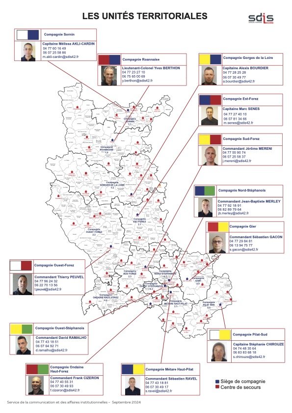 les unités territoriales